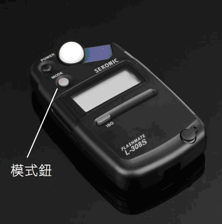 為什么還需要測(cè)光表？